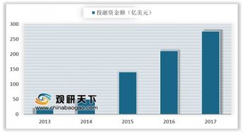 2019年我国互联网及相关服务发展现状 电子商务成信息化主导力量